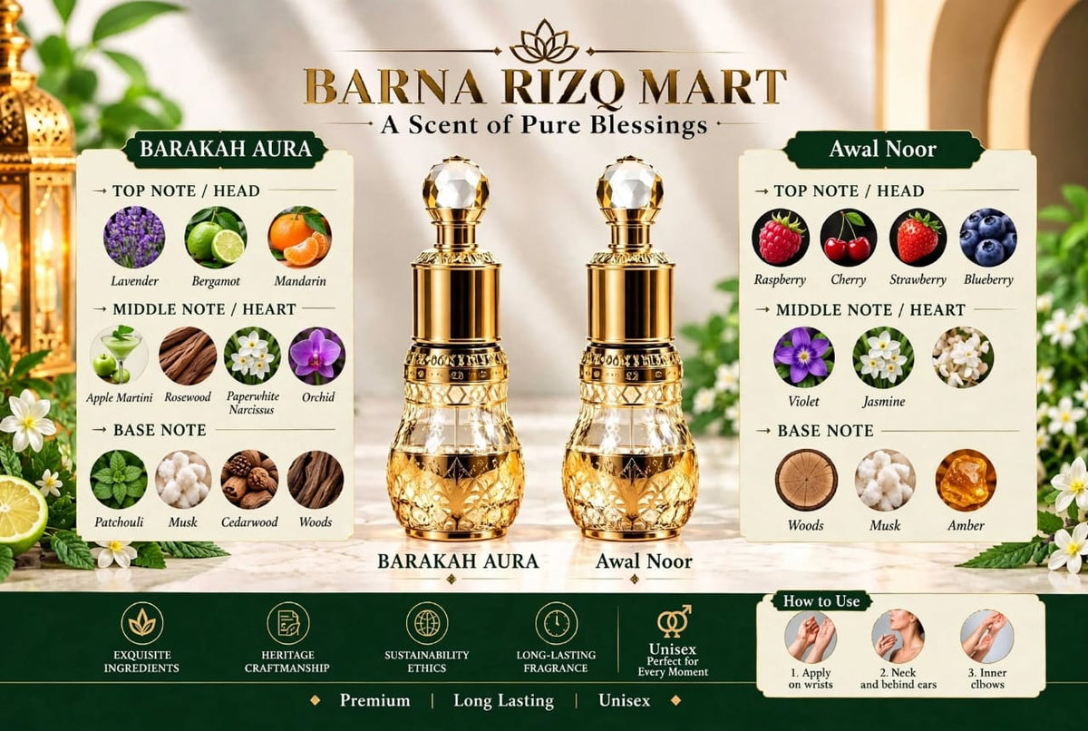 COMBO: ATTAR 12ml (C2)
