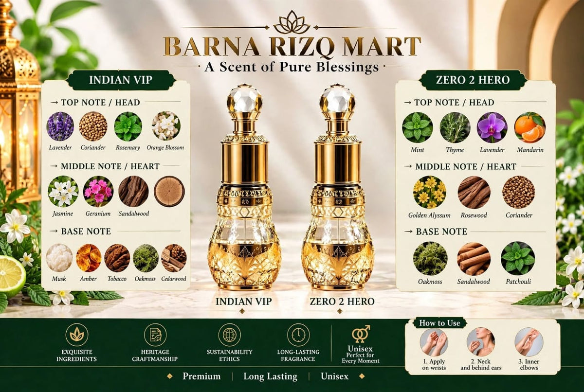 COMBO: ATTAR 12ml (D2)